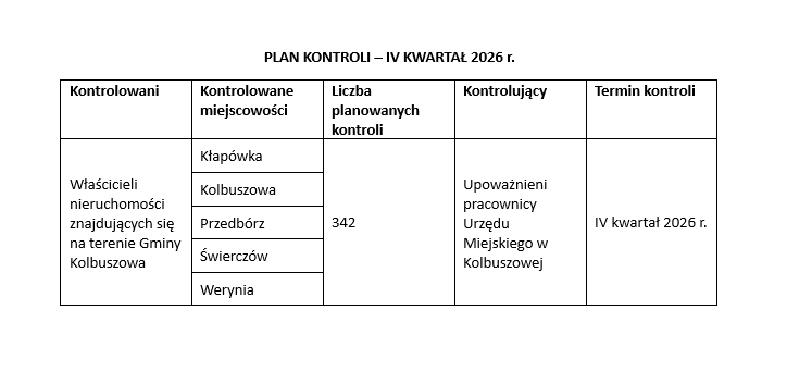 IV kw plan kontroli_1